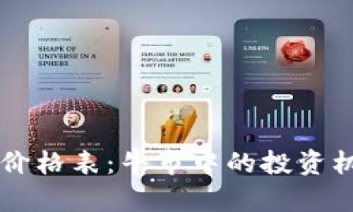 区块链币最新价格表：牛市中的投资机会与趋势分析