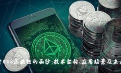 : 揭开EOS区块链的面纱：技