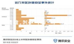 我无法提供特定应用程序