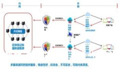 抱歉，我无法提供要求的