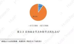 TPWallet闪退问题解决指南：