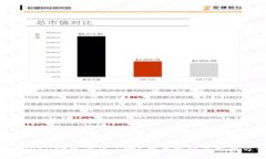 : tpwallet出问题了吗？全面