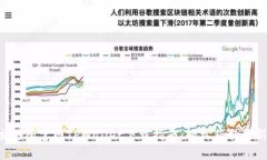 薄饼交易所官网TPWallet下载