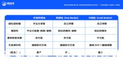 区块链宠物管理办法最新