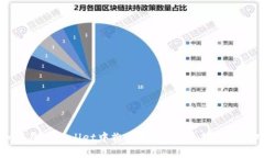 如何在TPWallet中撤销授权：