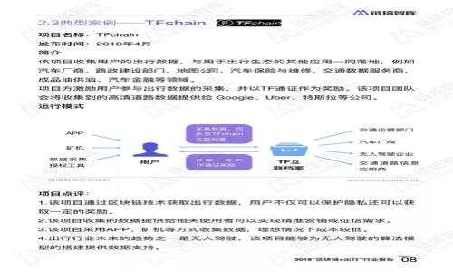 如何在TP Wallet中添加FIL链？详细步骤与常见问题解答