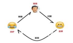 TPWallet观察钱包无法显示余