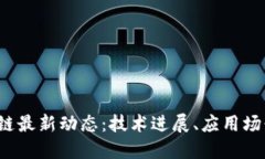 2023年区块链最新动态：技