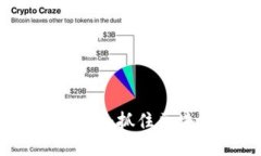 优质TPWallet新币上线：抓住