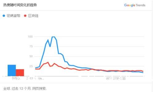 货币生态链转TPWallet：开启数字资产管理新纪元