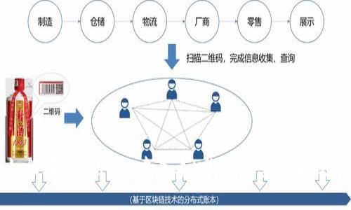如何在TPWallet中查看K线图及其分析技巧
