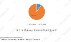 及关键词信息如何在TP钱包
