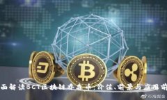 全面解读BCT区块链乔森币