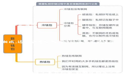 
tpwallet查询交易记录的完整指南：轻松追踪你的加密货币交易

tpwallet, 查询交易, 加密货币, 钱包管理/guanjianci

引言
随着加密货币市场的快速发展，越来越多的人开始积极参与到数字货币的交易中，而钱包管理和交易记录的追踪显得尤为重要。在众多数字钱包中，TPWallet因为其安全性和友好的用户界面而受到广泛欢迎。本篇文章将为你详细介绍如何在TPWallet中查询交易记录，帮助你轻松管理自己的加密货币投资。

TPWallet概述
TPWallet是一个多链数字货币钱包，支持多种加密资产的存储和管理。它不仅允许用户安全地存储和发送数字货币，还提供了查询交易记录的功能。TPWallet的设计旨在提高用户体验，使得即使是新手用户也能够轻松上手。

如何在TPWallet中查询交易记录
在TPWallet内查询交易记录非常简单。用户只需按照以下步骤进行即可：
ol
    li
        strong登录TPWallet：/strong
        首先，打开TPWallet应用并输入你的登录信息。如果是首次使用，请先完成注册并确保你的账户已安全设置。
    /li
    li
        strong访问交易记录模块：/strong
        在主页，找到并点击“交易记录”或“历史”选项，通常位于菜单栏中。
    /li
    li
        strong查看交易详情：/strong
        在交易记录页面，用户可以看到所有的交易，包括发送和接收的记录。每条交易记录通常会显示时间戳、交易金额、交易类型和状态等信息。
    /li
    li
        strong搜索和过滤功能：/strong
        TPWallet还提供了搜索和过滤功能，用户可以根据日期、金额和交易类型等进行筛选，以便更快找到所需的交易记录。
    /li
/ol

为何需要查询交易记录
维护详细的交易记录对于许多加密货币用户来说是非常重要的，原因主要包括：
ul
    li
        strong跟踪投资： /strong
        通过查询交易记录，用户可以清楚了解自己在不同时间的投资状况，包括盈利和亏损情况。
    /li
    li
        strong税务申报： /strong
        在许多国家，加密货币交易是需要申报税务的，查询交易记录可以帮助用户整理相关信息，确保合规性。
    /li
    li
        strong防范欺诈： /strong
        能够随时查看交易历史，用户可以及时发现任何异常交易，从而尽早采取措施。
    /li
/ul

五个相关问题及其详细解答

1. TPWallet支持哪些加密货币？
TPWallet作为一款多链钱包，支持多种主流的加密货币。用户可以存储比特币（BTC）、以太坊（ETH）、莱特币（LTC）、瑞波币（XRP）及其他许多ERC-20和TRC-20代币。这样的多样性让用户在管理资产时更加灵活，可以在单一平台上完成多个币种的管理。

对于投资者而言，拥有一个支持多种加密货币的钱包，可以方便地进行资产配置和再投资，而无需在不同的钱包间频繁切换。TPWallet也在不断更新，旨在增加更多的加密资产，以满足用户的需求。

此外，TPWallet为用户提供了安全的私钥管理机制，使得用户能够完全掌控自己的资产。这一点对于重视安全的投资者来说，是选择TPWallet的重要理由之一。

2. TPWallet的安全性如何保障？
TPWallet在安全性方面采取了多重措施来保护用户的资产。这些措施包括：

ul
    li
        strong私钥管理： /strong
        TPWallet采用非托管模式，即用户的私钥完全掌握在用户手中，不会存储在中心服务器上，极大地降低了被盗风险。
    /li
    li
        strong多重签名技术： /strong
        为了进一步提高安全性，TPWallet支持多重签名技术，用户可以设置多个签名器以增强账户的安全性。只有在获得多个授权的情况下，资金的转移才能进行。
    /li
    li
        strong生物识别和密码保护： /strong
        TPWallet还提供了生物识别（如指纹识别）和强密码保护，为用户提供了额外的安全保障。这使得即使手机丢失或被盗，别人也无法轻易访问用户的数字资产。
    /li
/ul

3. TPWallet的费用结构是什么样的？
TPWallet的费用结构相对透明，用户在使用过程中主要需关注以下几点：

ul
    li
        strong交易费用： /strong
        每笔交易都需支付一定的网络费用，这部分费用会因网络拥堵程度而变化。例如，比特币和以太坊的网络拥堵时，交易费用可能会显著提高。
    /li
    li
        strong兑现费用： /strong
        如果用户选择将加密货币兑换成法币或其他资产，可能会涉及到第三方平台的提现费用，TPWallet本身并不收取额外的费用。
    /li
/ul

总体而言，TPWallet的费用在市场中属于中等水平，用户具体费用可在交易页面查看，确保在交易前了解清楚所需支付的费用。

4. 如何确保TPWallet账户的安全？
为了确保TPWallet账户的安全，用户可以采取以下措施：

ul
    li
        strong使用强密码： /strong
        创建一个复杂且独特的密码，包含字母、数字和特殊符号，并避免使用与其他账户相同的密码。
    /li
    li
        strong开启双重认证： /strong
        如果TPWallet支持双重认证功能，务必开启。这将为账户增加额外的安全层，使得即使密码泄露，黑客也难以访问账户。
    /li
    li
        strong定期更新安全设置： /strong
        定期检查和更新你的安全设置和联系信息，确保没有未授权的设备连接到你的账户。
    /li
    li
        strong备份私钥： /strong
        确保妥善备份你的私钥，并将其存储在安全的地方。切勿将私钥保存在联网设备上，以防黑客攻击。
    /li
/ul

通过实施这些安全措施，用户能够显著提高TPWallet账户的安全性，保护其数字资产不受损失。

5. TPWallet如何与其他钱包软件区分？
TPWallet相对于其他钱包软件有几个显著的优势：

ul
    li
        strong用户体验： /strong
        TPWallet设计友好，操作界面直观，适合各类用户，无论是新手还是资深投资者，都能轻松上手。
    /li
    li
        strong综合功能： /strong
        除了基本的存储和发送功能外，TPWallet还提供丰富的功能，如交易记录查询、资产管理及市场行情分析，帮助用户全面把控投资情况。
    /li
    li
        strong安全保障： /strong
        TPWallet在安全性方面采取了多重措施，包括私钥的完全控制和多重签名技术，确保用户的资产安全。与一些集中化钱包相比，这种去中心化的设计显得尤为重要。
    /li
/ul

综上所述，TPWallet因其卓越的用户体验、安全性和全方位的功能，成为用户管理加密资产的理想选择。

总结
本文详细介绍了TPWallet的特点以及如何查询交易记录。同时，针对用户在使用TPWallet过程中可能会遇到的一些问题进行了逐一解答。希望通过本篇指南，能够帮助用户更好地管理自己的数字资产，确保交易的安全与透明。如果你还在为选择哪款钱包而烦恼，TPWallet无疑是一个值得信赖的选择。