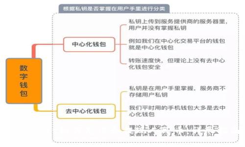 TPWallet如何充值和提现人民币：详尽指南