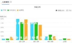 下面是一个适合推广并且