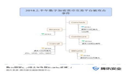 TPWallet：聚合多种数字货币管理的最佳选择
