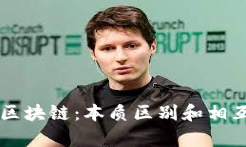 虚拟币与区块链：本质区别和相互关系解析