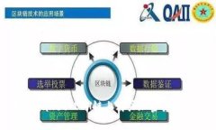 如何在TPWallet ETH链上购买