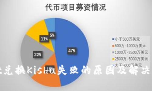 tpwallet兑换Kishu失败的原因及解决方案详解