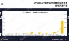 思考一个适合推广并且符