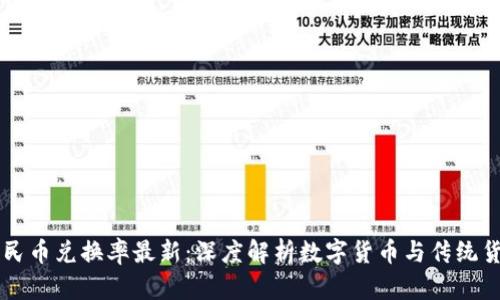 区块链人民币兑换率最新：深度解析数字货币与传统货币的未来