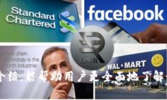 如何在TPWallet中查看数字货
